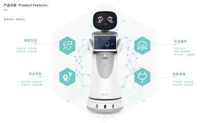 4S店機(jī)器人 智能科技賦能，讓汽車銷售從此變得簡單